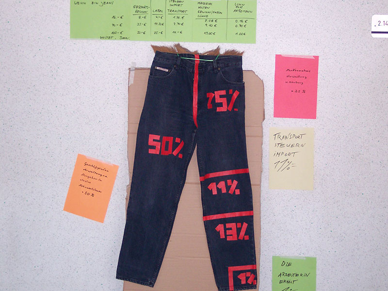 Projekt Saubere Kleidung [Clean Clothes].