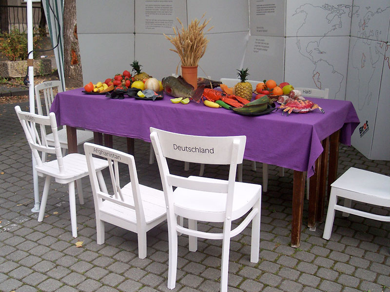 Der Reichtum auf der Welt ist unfair verteilt.